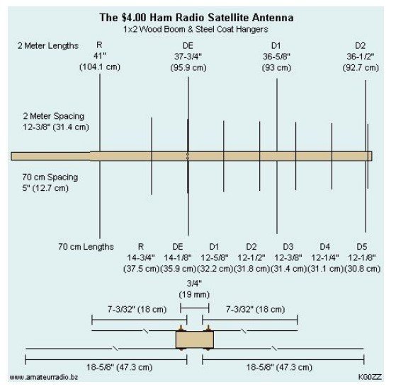 vhf uhf antenna yagi.jpg