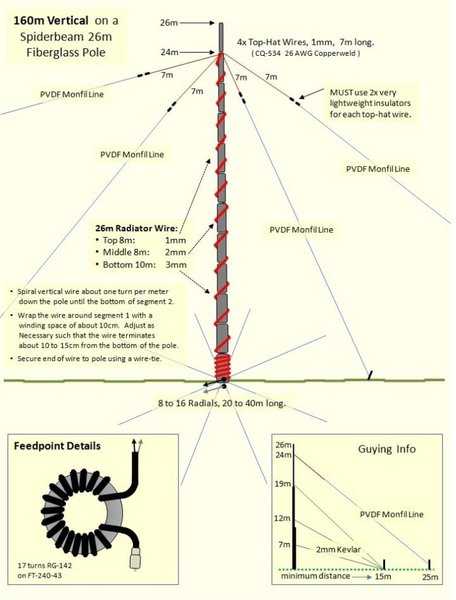 160m vertical antenna.jpg