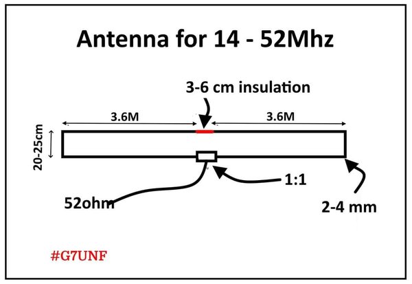 ant-14-52mhz.jpg