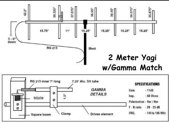 G MATCH VHF ANTENNA.jpg