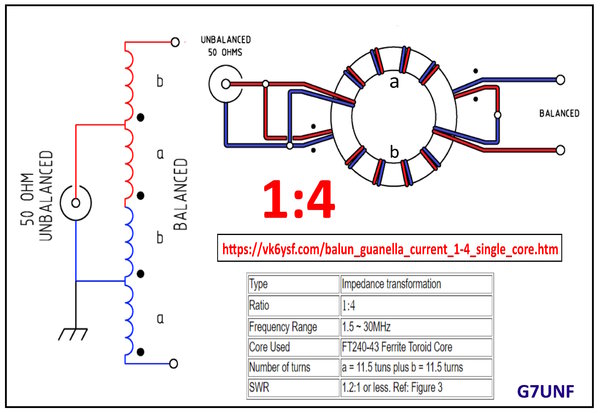 1-4 balun.jpg