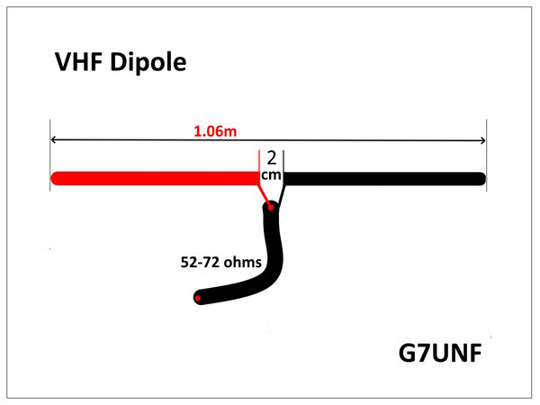 vhf dipole.jpg