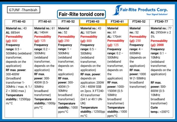 ferrite cores.jpg