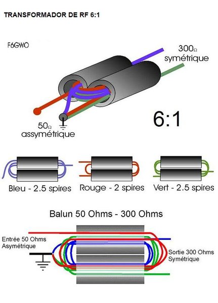 6-1 balun.jpg