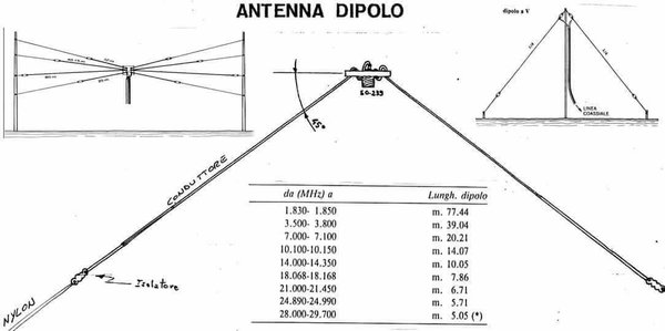 simple dipole.jpg