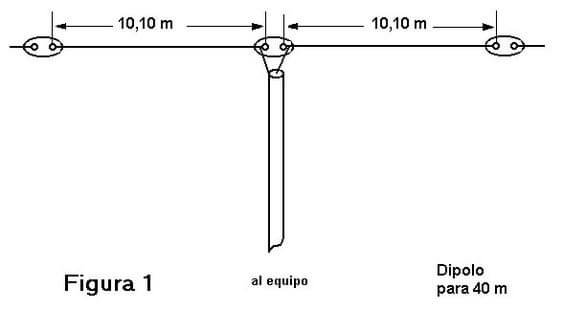 40μ dipole antenna.jpg