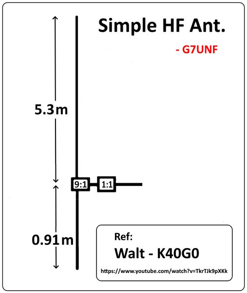 simple HF antenna.jpg