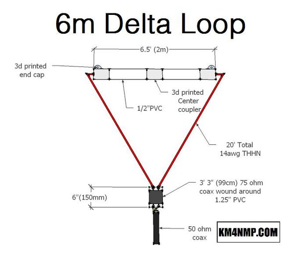 6m delta loop.jpg