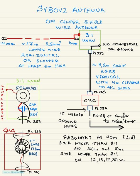 SV8OVZ WIRE ANTENNA.jpg
