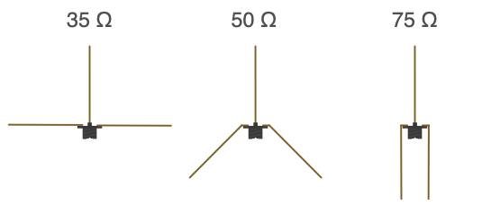 ground plane imp.jpg