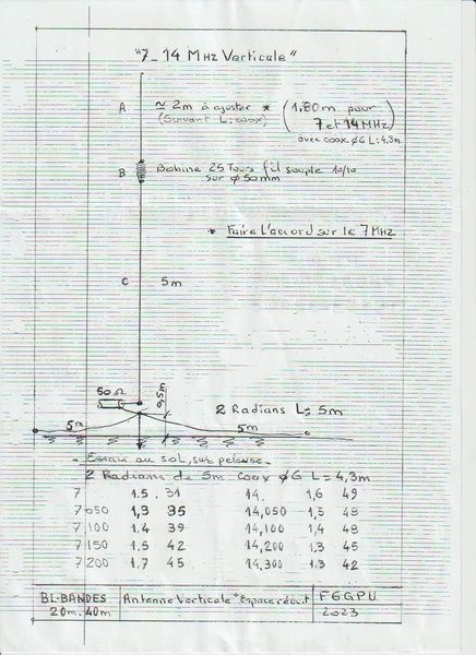 vertical 40m with traps.jpg